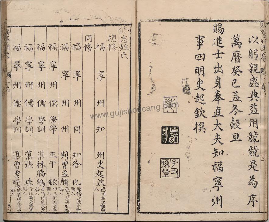 福建省宁德市《万历福宁州志》十卷 明史起钦修 林子燮纂PDF高清电子版影印本下载插图1