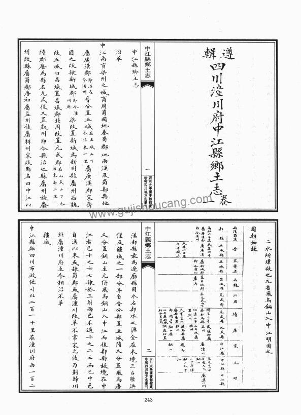 四川省德阳市《光绪中江县乡土志》十一门 清游夔一编PDF高清电子版影印本下载插图1