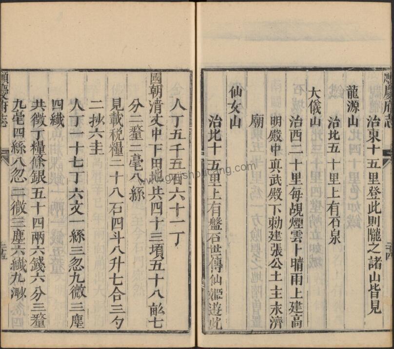四川省南充市地方志《康熙顺庆府志》十卷增续一卷 清李成林修 罗承顺纂PDF高清电子版下载插图1