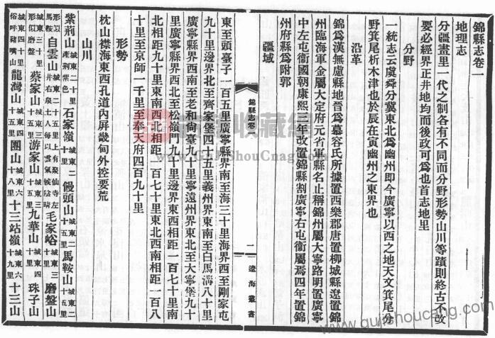 辽宁省锦州市《康熙锦县志》全八卷 清王奕曾 刘惠宗修 定兴范勋纂PDF高清电子版影印本下载插图1