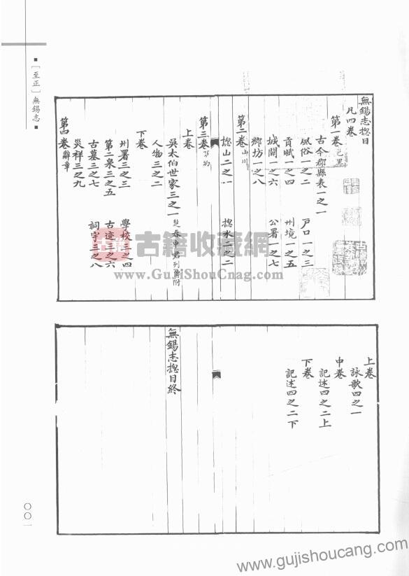 江苏省无锡市《至正无锡志》四卷 元 王仁辅撰PDF高清电子版影印本下载插图1