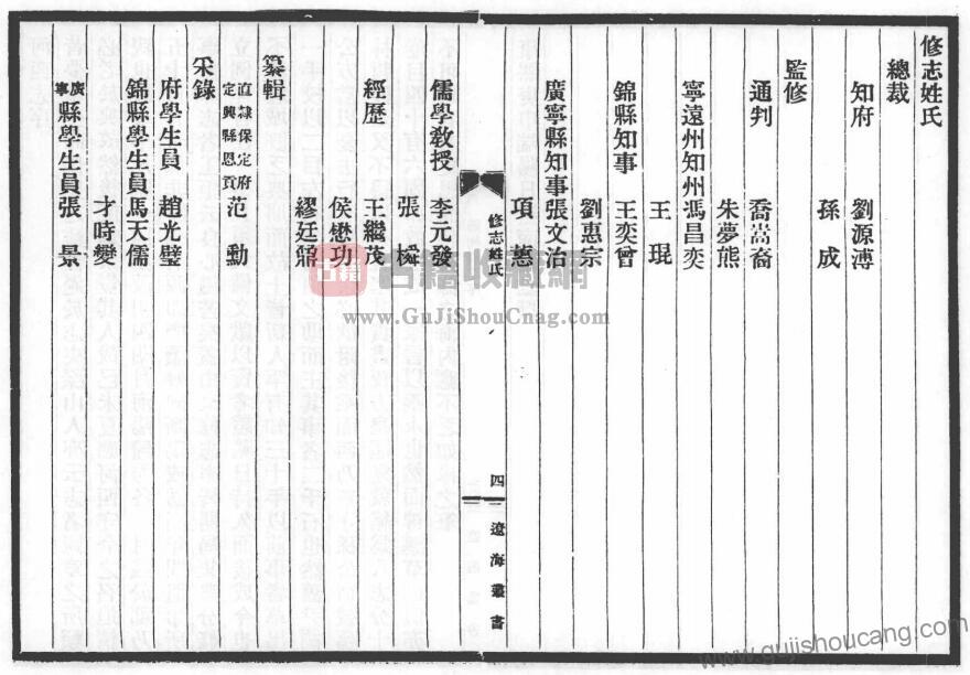 辽宁省锦州市《康熙锦州府志》全十卷 清刘源溥 孙成修 范勋纂PDF高清电子版影印本下载插图1