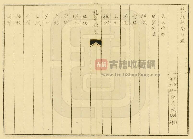 贵州省遵义市凤冈县《康熙龙泉县志》一卷 张其文编集PDF电子版地方志下载插图1