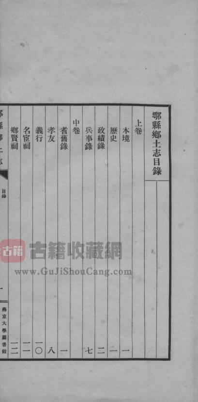 陕西省西安市鄠邑区《光绪鄠县乡土志》三卷PDF高清电子版下载插图1