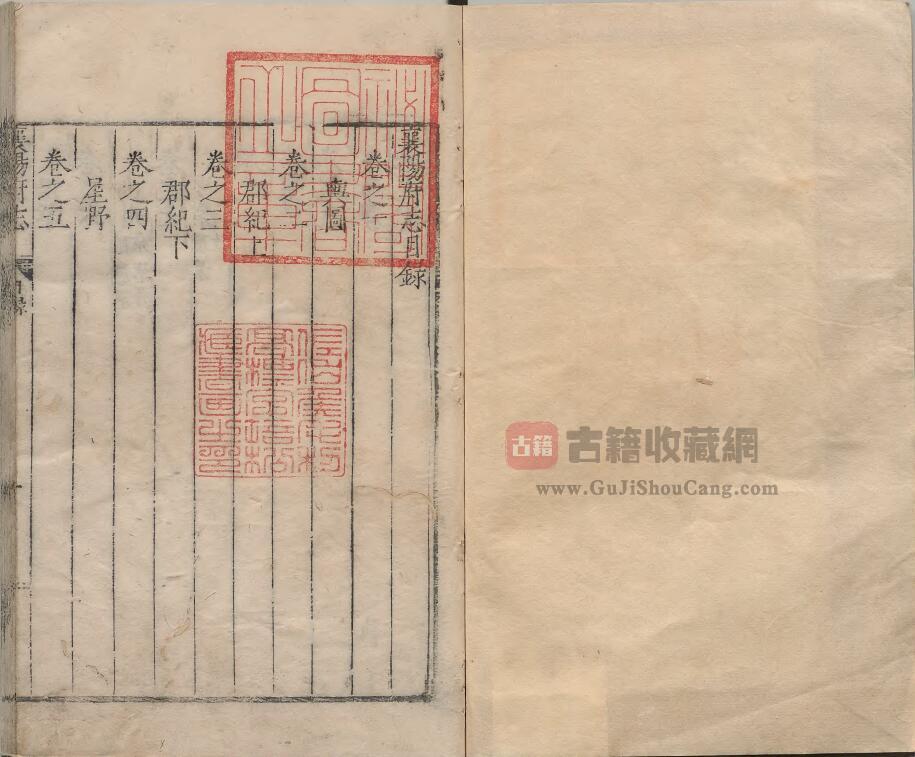湖北省《万历襄阳府志》五十一卷 吴道迩纂修PDF高清电子版影印本下载插图1