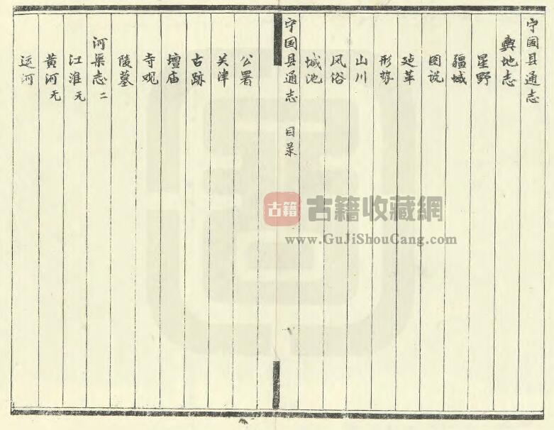 安徽省宣城市《同治宁国县通志》十卷 张达五修 周贇纂PDF电子版地方志下载插图1