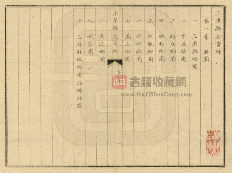 贵州省铜仁市《民国玉屏县志资料》四卷 李世家修纂PDF电子版地方志下载插图1