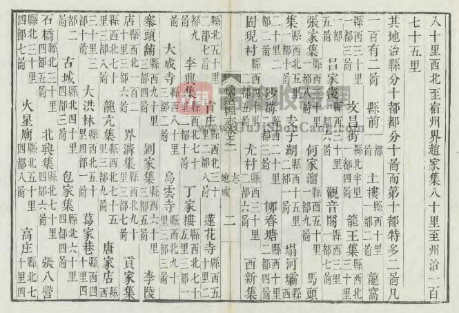 安徽省蚌埠市《嘉庆怀远县志》刻本 二十八卷 孙让修PDF电子版地方志下载插图1