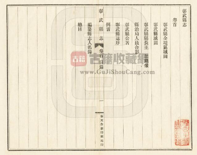 辽宁省阜新市《民国彰武县志》四卷 王德辉 马书田纂 王恕修PDF高清电子版影印本下载插图1