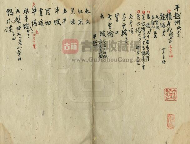 贵州省黔南州福泉市《平越府属地名录》PDF高清电子版影印本下载插图1