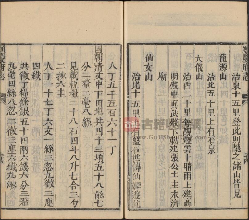 四川省南充市地方志《康熙顺庆府志》十卷增续一卷 清李成林修 罗承顺纂PDF高清电子版下载插图1