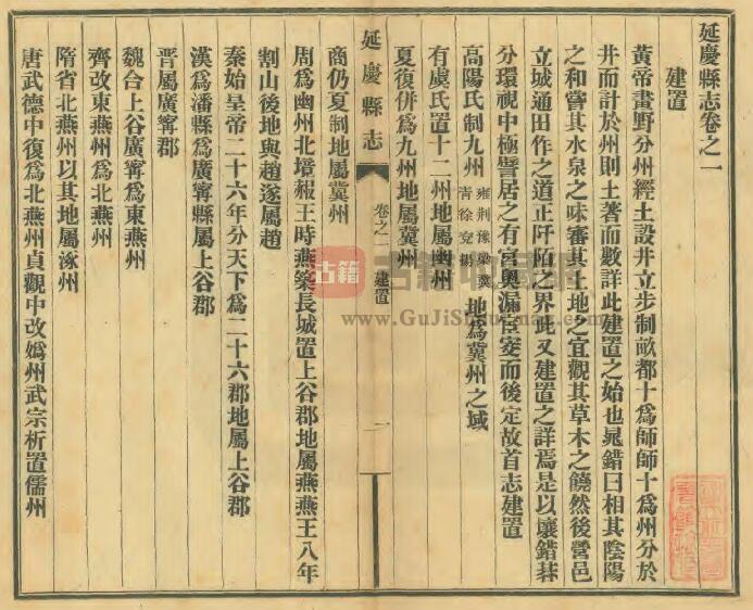 北京市延庆区《乾隆延庆县志》十卷 李钟俾 穆元肇 方世熙修撰PDF电子版地方志下载-古籍收藏网