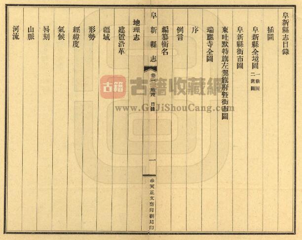 辽宁省《民国阜新县志》六卷 张遇春修 贾如谊纂PDF高清电子版影印本下载插图1