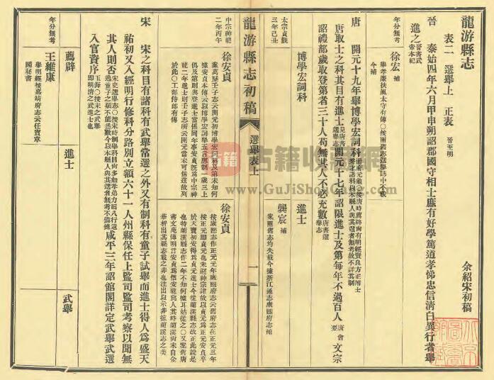 浙江省衢州市《民国龙游县志初稿》余绍宋纂PDF电子版地方志下载插图1