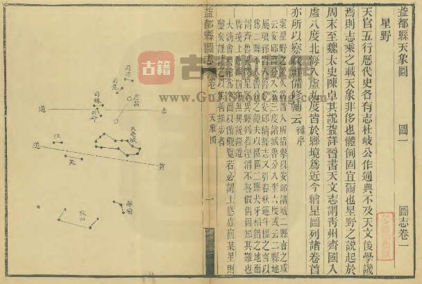 山东省潍坊市青州《光绪益都县图志》全五十四卷 清张承燮修 法伟堂纂PDF电子版地方志下载-古籍收藏网