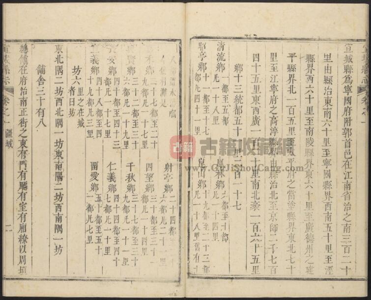 安徽省《乾隆宣城县志》三十二卷 清吴飞九修 杨廷栋纂PDF高清电子版影印本下载插图1