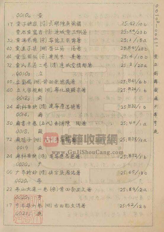 民国27年刻本《福建通志》六百十一卷 李厚基修 沈瑜庆 陈衍纂PDF高清电子版影印本下载插图1