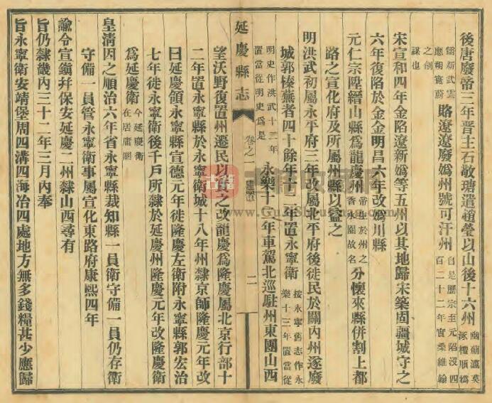 北京市延庆区《乾隆延庆县志》十卷 李钟俾 穆元肇 方世熙修撰PDF电子版地方志下载插图1