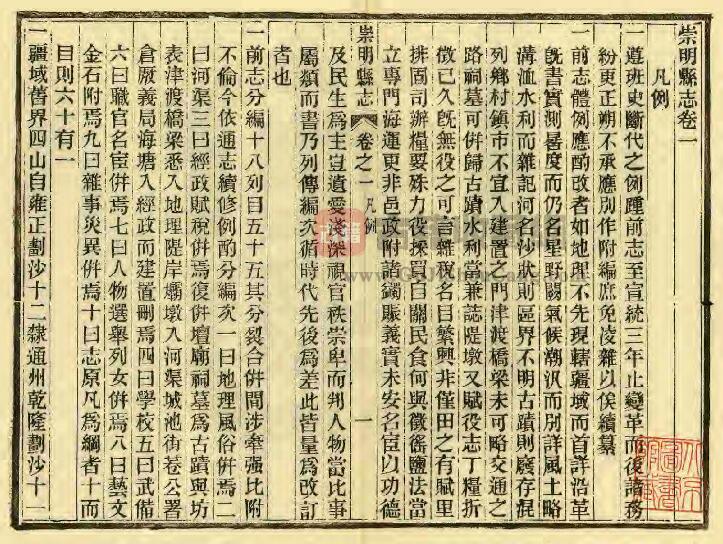 上海市崇明区《民国崇明县志》十八卷 王清穆修 曹炳麟纂PDF电子版地方志下载插图1