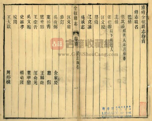 安徽省滁州市《民国全椒县志》十六卷 张其浚修 汪文鼎纂PDF电子版地方志下载插图1
