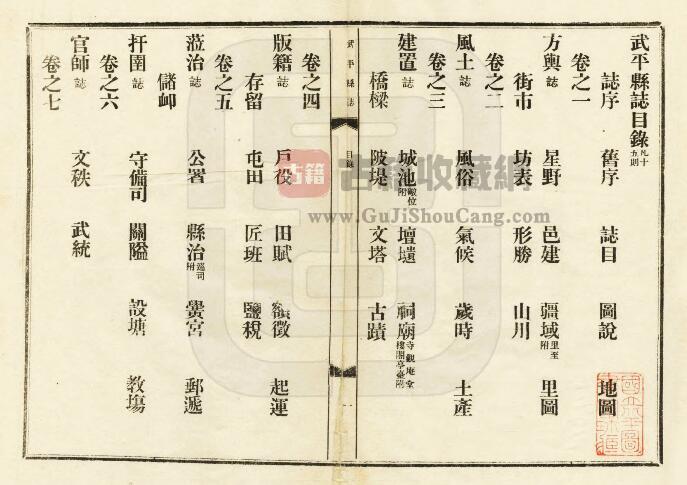 福建省龙岩市《康熙武平县志》十卷 刘昈纂修PDF电子版地方志下载插图1