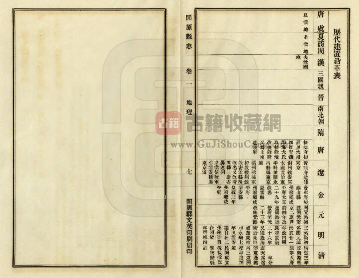 辽宁省铁岭市民国18年《开原县志》十二卷 李毅修 王毓琪纂PDF电子版地方志下载-古籍收藏网