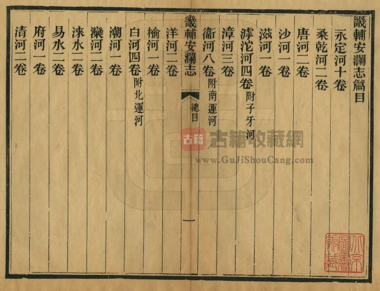 河北省地理志《光绪畿辅安澜志》全五十六卷 清 王履泰撰PDF电子版地方志下载插图1