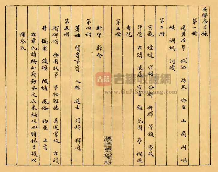 浙江省湖州市《嘉泰吴兴志》宣统抄本 二十卷 宋谈钥纂PDF电子版地方志下载插图1