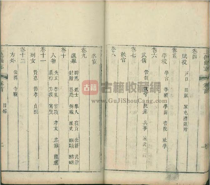 江西省上饶市乾隆49年《上饶县志》全十三卷 清程肇丰纂修PDF电子版地方志下载插图1