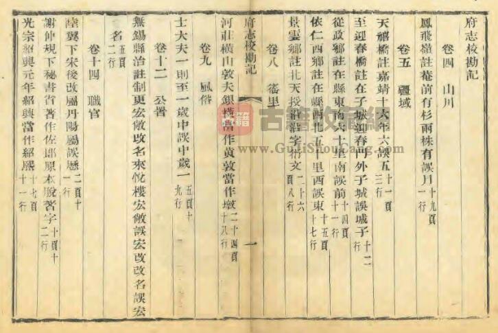 江苏省《光绪常州府志校勘记》陆彦和撰 PDF电子版地方志下载-古籍收藏网