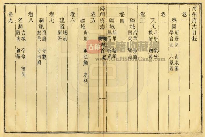 广西省贵港市桂平市《同治浔州府志》全三十八卷 清魏笃修 王俊臣纂PDF电子版地方志下载插图1
