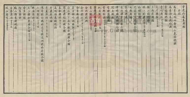 广东省肇庆市清光绪《肇庆府署基围图》罗照沦纂PDF电子版地方志下载插图1