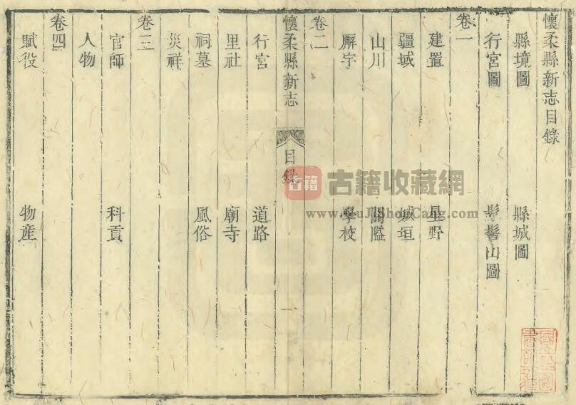 北京市怀柔区《康熙怀柔县新志》八卷 清吴景果纂修PDF电子版地方志下载插图1