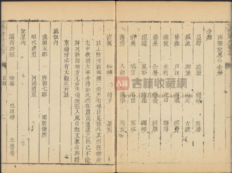 甘肃省酒泉市《乾隆2年重修肃州新志》三十卷 清黄文炜纂PDF高清电子版下载插图1