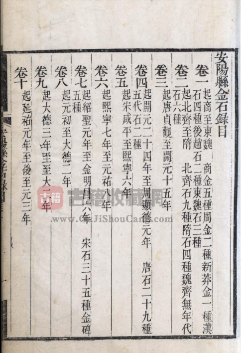 河南省安阳市《嘉庆4年安阳县金石录》十二卷 刘敏宽 董国光纂修PDF高清影印本下载-古籍收藏网